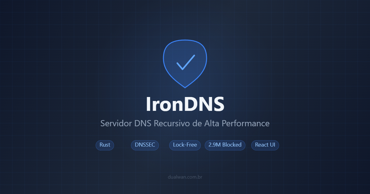 IronDNS: Um Servidor DNS Recursivo de Alta Performance Escrito em Rust